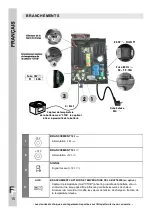 Preview for 15 page of CBE GB520 User Manual