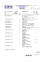 Preview for 70 page of CBS B822 Series Component Maintenance Manual With Illustrated Parts List