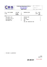 Preview for 78 page of CBS B822 Series Component Maintenance Manual With Illustrated Parts List