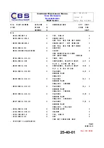 Preview for 82 page of CBS B822 Series Component Maintenance Manual With Illustrated Parts List