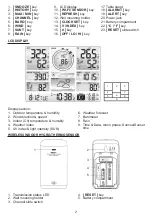 Preview for 5 page of CCL ELECTRONICS C6081A User Manual