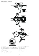 Preview for 6 page of CCL ELECTRONICS C6081A User Manual