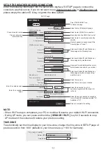 Preview for 14 page of CCL ELECTRONICS C6081A User Manual