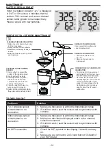 Preview for 27 page of CCL ELECTRONICS C6081A User Manual