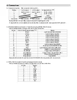 Preview for 12 page of CCS PDS-30 Instruction Manual