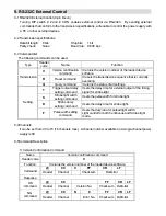 Preview for 15 page of CCS PDS-30 Instruction Manual