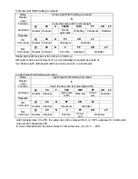 Preview for 18 page of CCS PDS-30 Instruction Manual