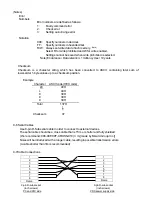 Preview for 19 page of CCS PDS-30 Instruction Manual