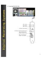 Preview for 8 page of CCTV DN-1808S Manual For Installer And User