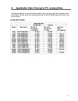 Preview for 17 page of CCTV EX-17LBE User Manual