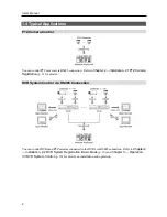 Preview for 8 page of CCTV Intelligent Network Keyboard User Manaul