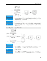 Preview for 31 page of CCTV Intelligent Network Keyboard User Manaul