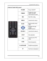 Preview for 14 page of CCTvstar HL Series User Manual