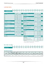 Preview for 12 page of CD Automation CD3000S 3PH User Manual