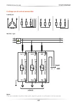 Preview for 18 page of CD Automation CD3000S 3PH User Manual