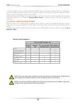 Preview for 50 page of CD Automation REVEX 2PH RX2 280 Series User Manual