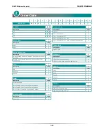 Preview for 10 page of CD Automation Revo C 1Ph 30A User Manual