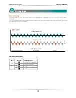 Preview for 16 page of CD Automation Revo C 1Ph 30A User Manual