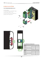 Preview for 28 page of CD Automation REVO C EXTENDED 2PH User Manual