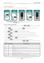 Preview for 39 page of CD Automation REVO C EXTENDED 2PH User Manual