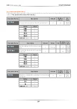 Preview for 50 page of CD Automation REVO C EXTENDED 2PH User Manual