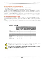 Preview for 67 page of CD Automation REVO C EXTENDED 2PH User Manual