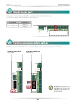 Preview for 81 page of CD Automation REVO C EXTENDED 2PH User Manual