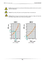 Preview for 83 page of CD Automation REVO C EXTENDED 2PH User Manual