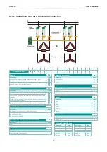 Preview for 17 page of CD Automation REVO PC M-RPC User Manual