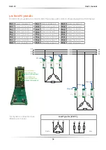 Preview for 34 page of CD Automation REVO PC M-RPC User Manual