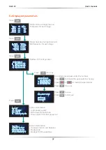 Preview for 37 page of CD Automation REVO PC M-RPC User Manual