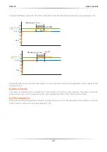 Preview for 46 page of CD Automation REVO PC M-RPC User Manual