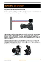 Preview for 3 page of CDA-TEK AFX User Manual