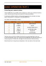 Preview for 5 page of CDA-TEK PBC User Manual