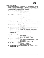 Preview for 22 page of CDA CI970 Manual For Installation, Use And Maintenance