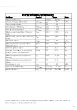 Preview for 23 page of CDA EXA60 Installation, Use And Maintenance Manual