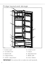 Preview for 8 page of CDA FF821 Installation, Use And Maintenance Manual