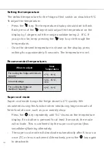 Preview for 10 page of CDA FF821 Installation, Use And Maintenance Manual