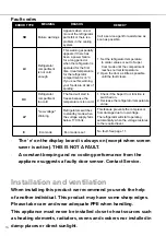 Preview for 16 page of CDA FF821 Installation, Use And Maintenance Manual