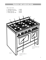 Preview for 5 page of CDA PZ 10/2 User Operating Instructions Manual