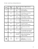 Preview for 19 page of CDA RC 9320 F Operating & Installation Instructions Manual