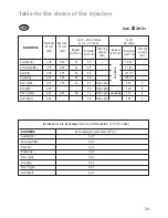 Preview for 39 page of CDA RC 9320 F Operating & Installation Instructions Manual