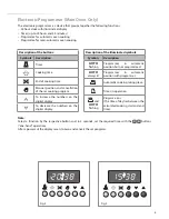 Preview for 9 page of CDA RC 9621 Series Manual For Installation, Use And Maintenance