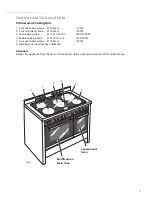 Preview for 7 page of CDA RV 1061 Manual For Installation, Use And Maintenance