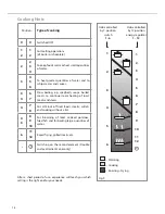 Preview for 14 page of CDA RV 1061 Manual For Installation, Use And Maintenance