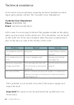 Preview for 26 page of CDA SC300SS Use And Maintenance