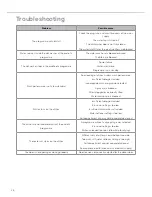 Preview for 26 page of CDA WC371 Installation, Use And Maintenance Manual