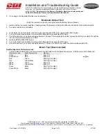 Preview for 2 page of CDI 197-0002 Installation And Troubleshooting Manual