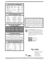 Preview for 5 page of CDN Infrared Gun Manual