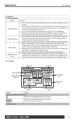 Preview for 13 page of CDP UPO11-1 RT User Manual